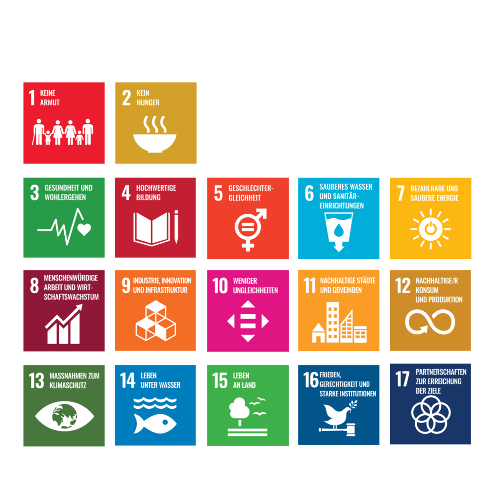 SDGs